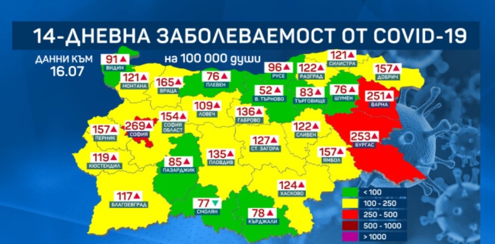Областите Варна и Бургас преминават в червената зона, сочат данните